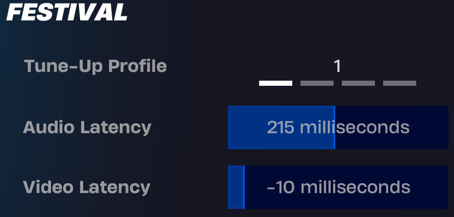 We lowered the Video Latency by 10, since that was our average EARLY latency!