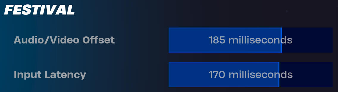 Adjust your input latency after you find the average.